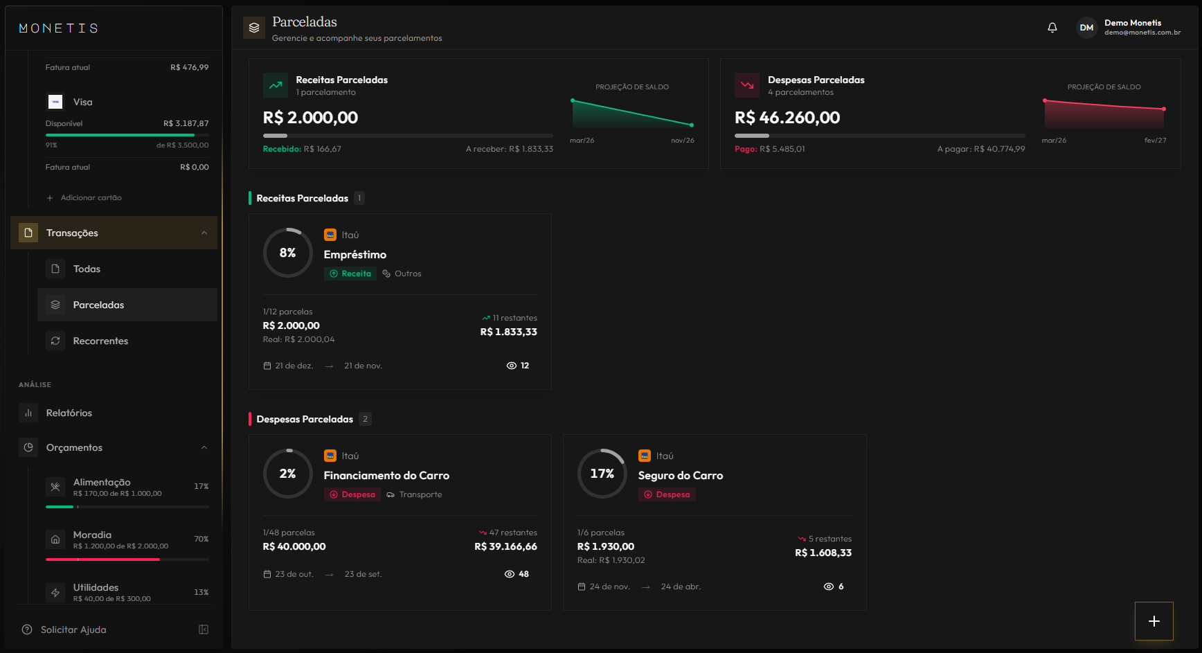Parcelado não significa esquecido.