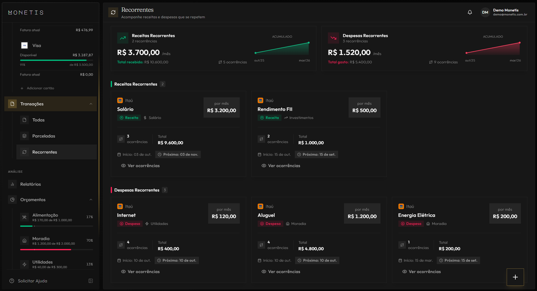 Assinaturas e fixos. Tudo mapeado.